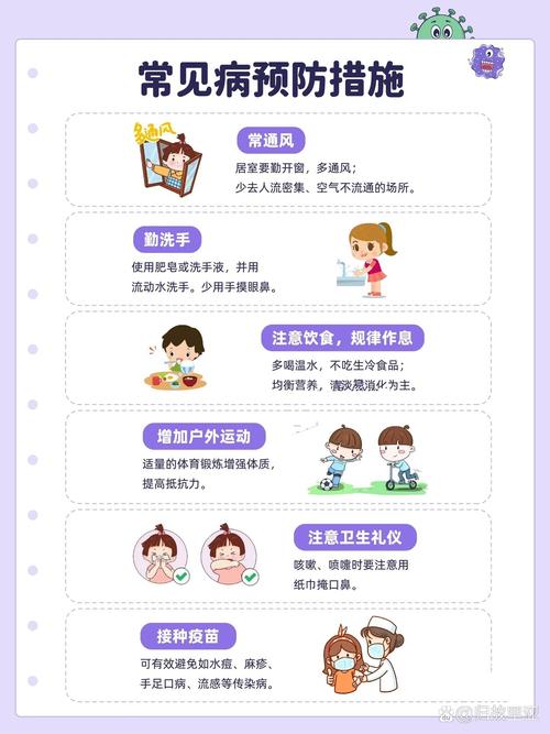 常见流行病的预防常识