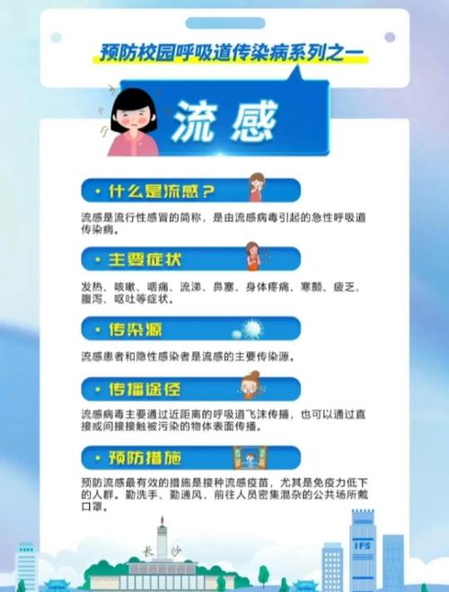 常见流行病的预防常识