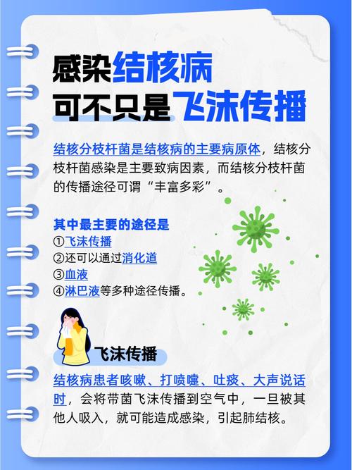 小学生预防肺结核常识