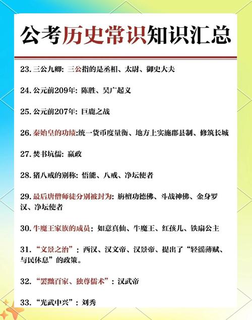 中国文化史常识