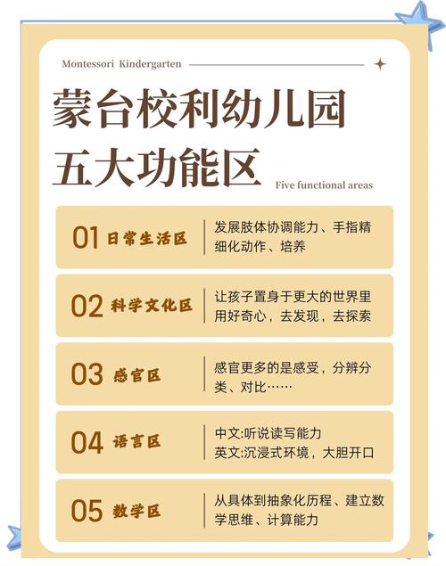 教育部蒙古语政策