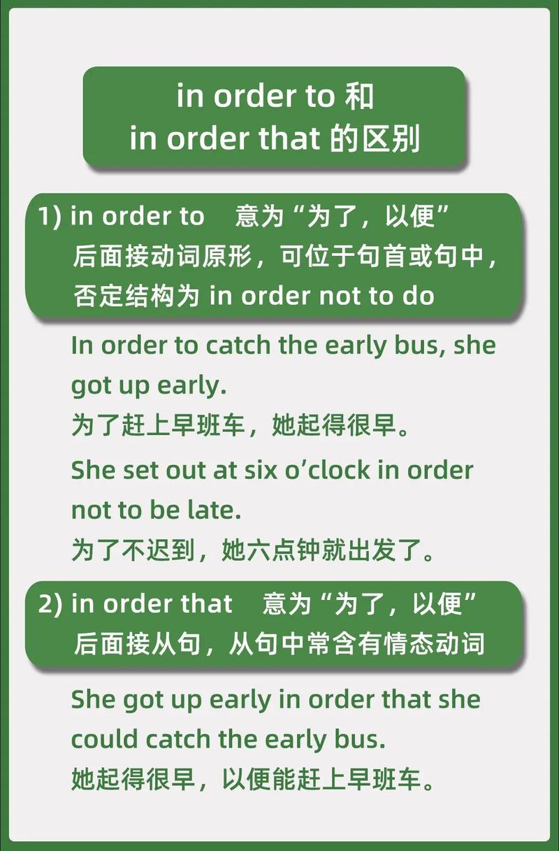 口语in order