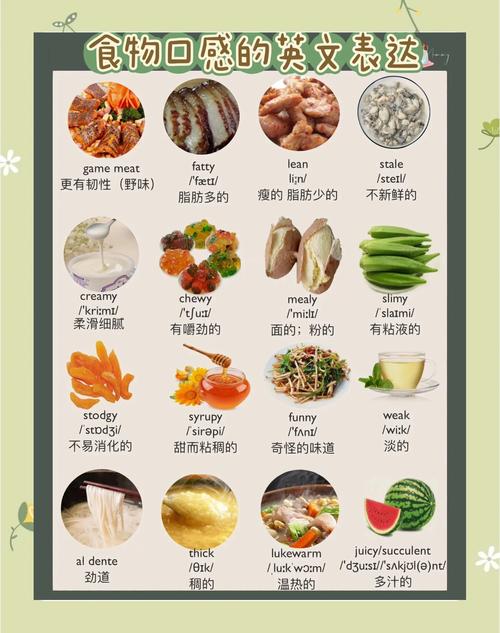 好吃的口语,好吃的口语化表达英语