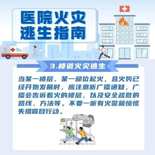 医院门诊预防火灾常识
