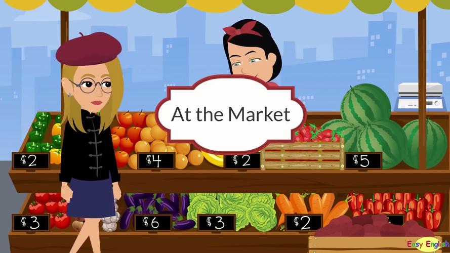 英语口语场景练习,英语口语场景分类