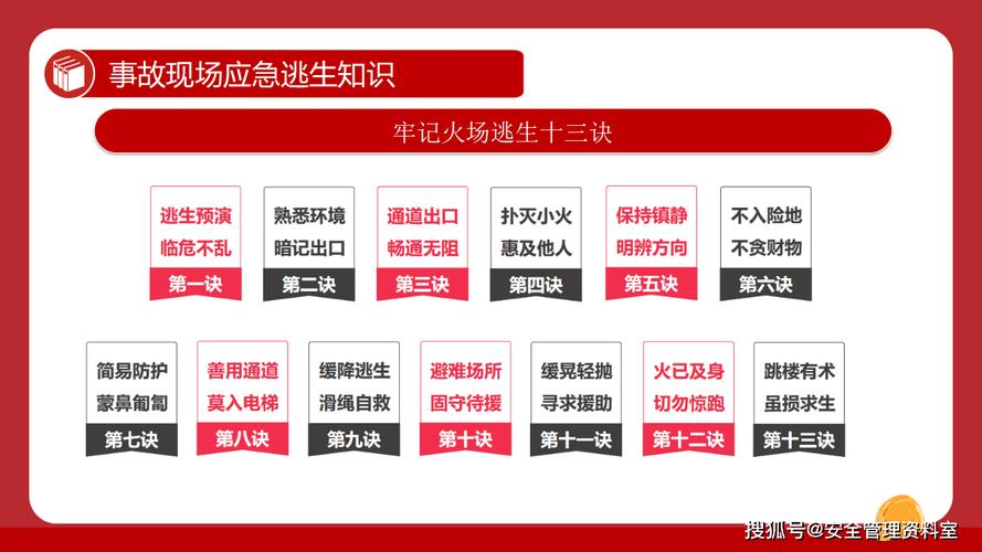 安全教育培训途径