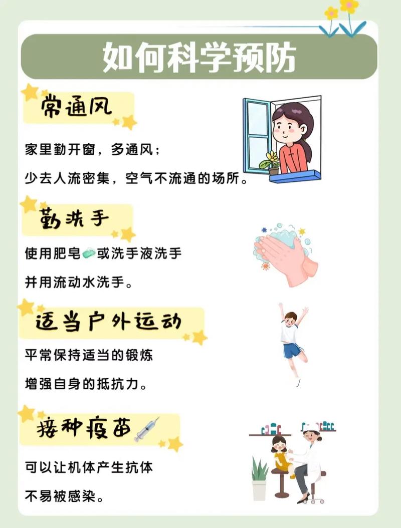 如何预防流感病毒小常识