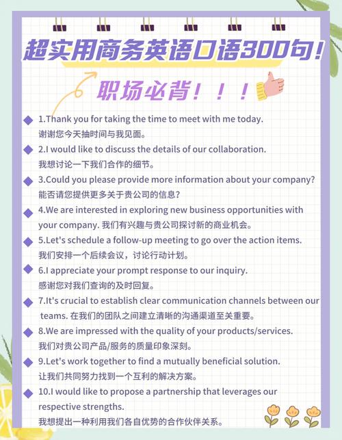 实用商务英语口语，实用商务英语口语情景100 pdf