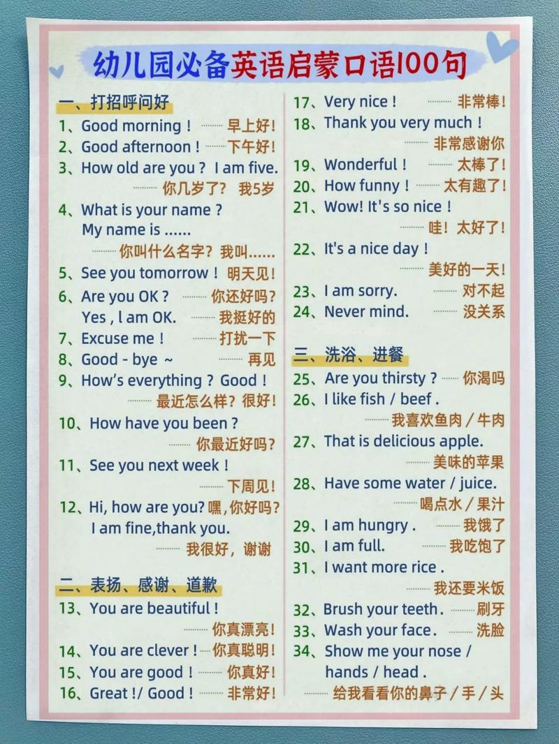 儿童口语百句，儿童口语百句话大全