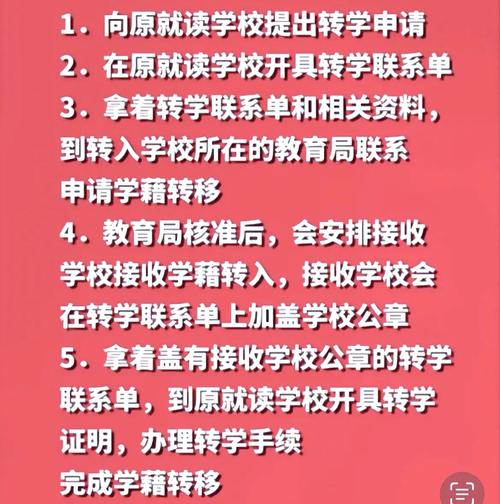 教育厅大学转学政策