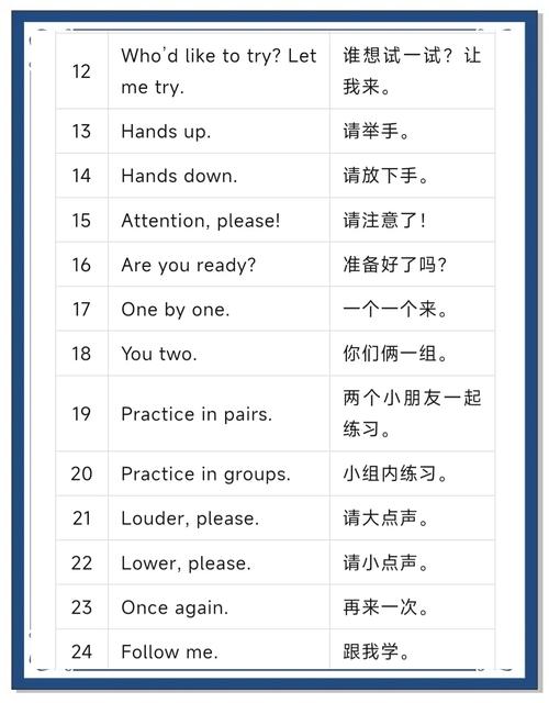 口语课程内容,教师口语课程内容