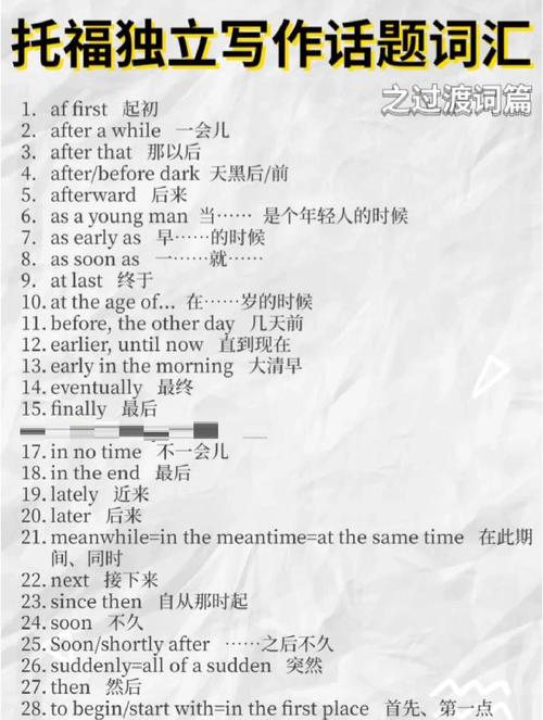 托福作文词，托福作文词汇