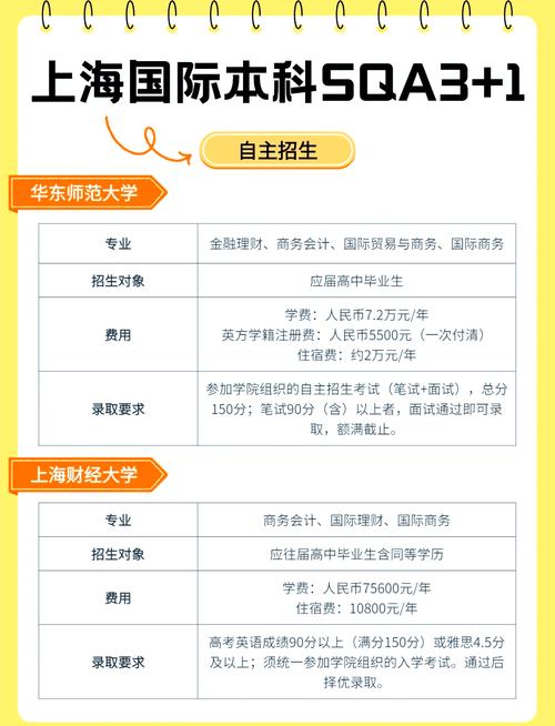 上海口语外教一对一，上海口语外教一对一收费标准