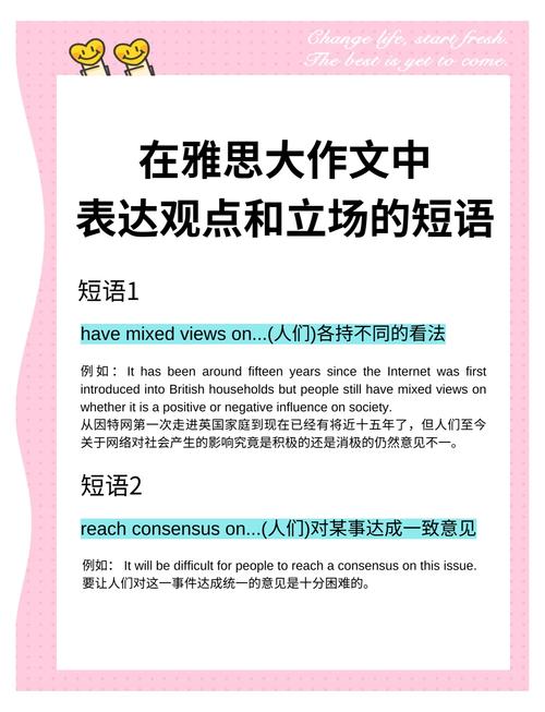 雅思作文开头段，雅思作文开头段改写
