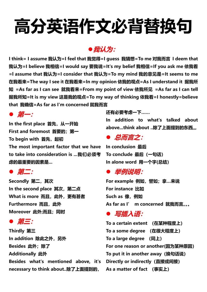 高中英语作文常用词，高中英语作文常用词汇