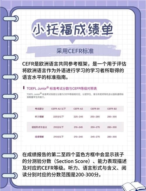 新托福口语怎么考，新托福口语怎么考的