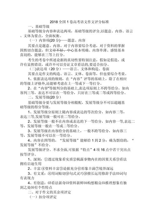 作文分数gmat，作文分数评分标准