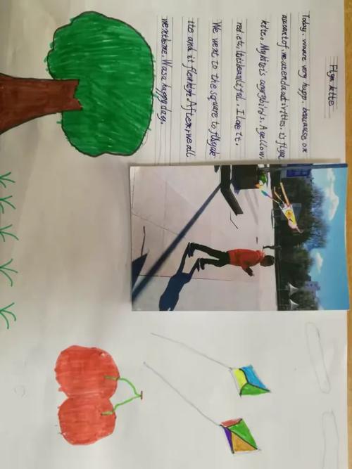 剑桥13图作文,剑桥13作文范文