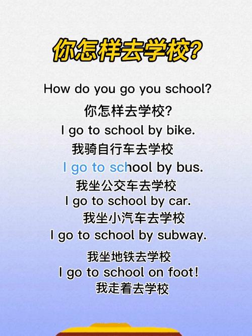 口语话题school