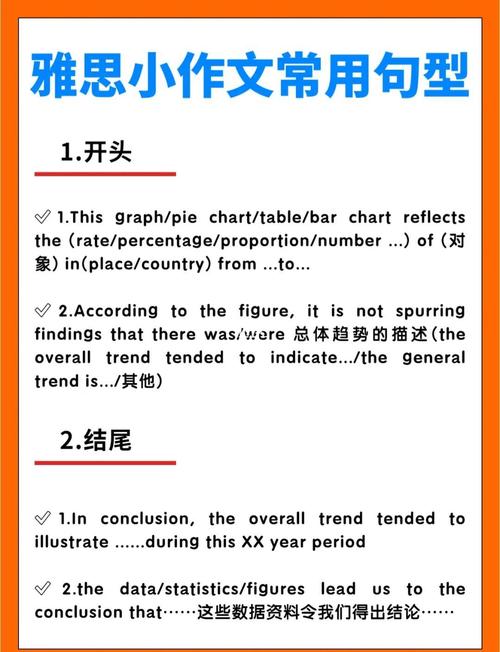 雅思作文逐句分析，雅思作文逐句分析怎么写