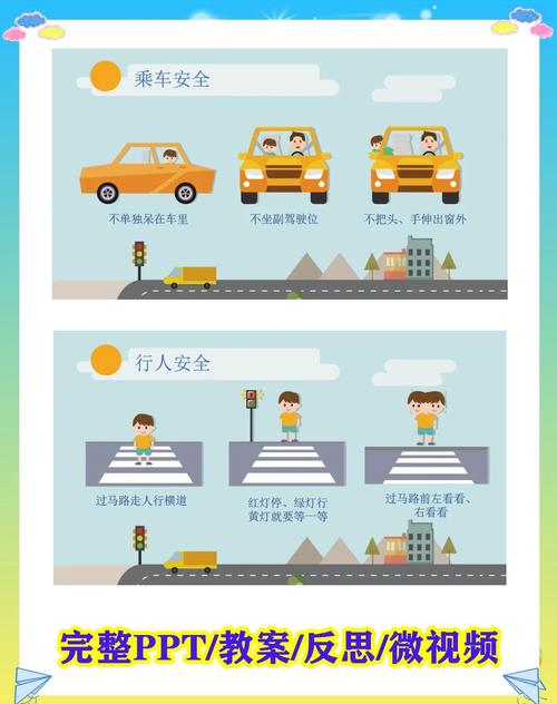 交通安全教育相关政策