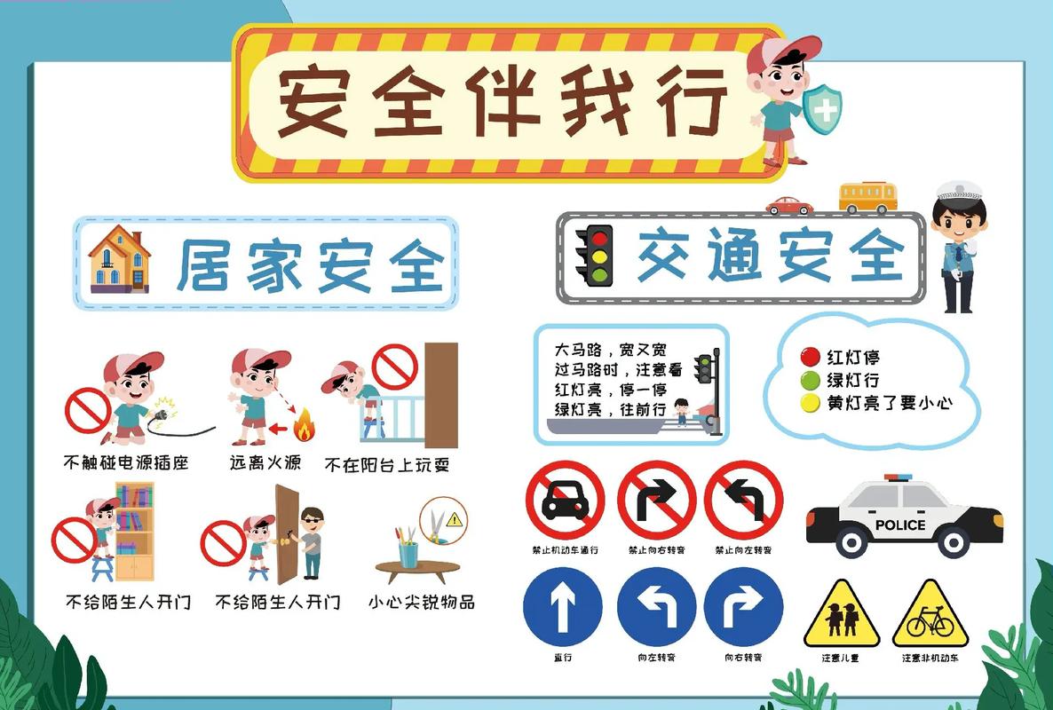 幼儿安全教育贴墙