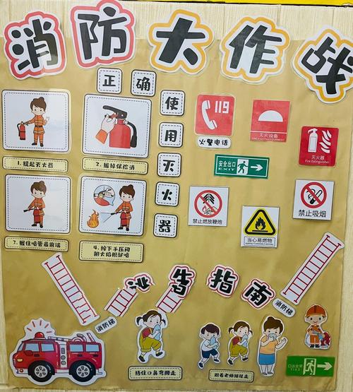幼儿安全教育贴墙