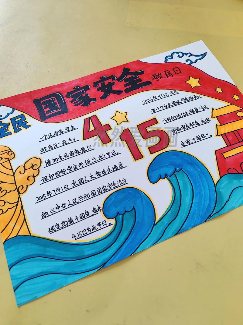 安全教育手抄版面