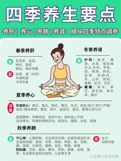 以健康为主题的养生常识