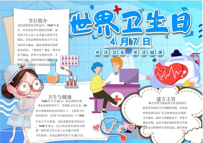 世界卫生日的常识