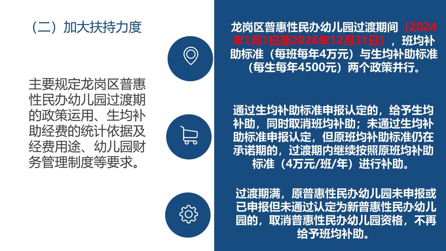 学前教育产业园政策