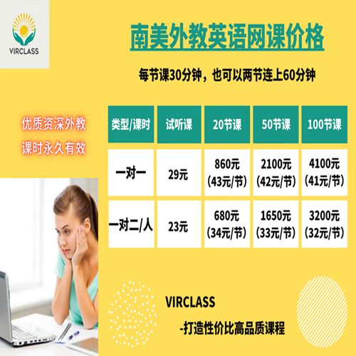 口语一对一培训哪家好