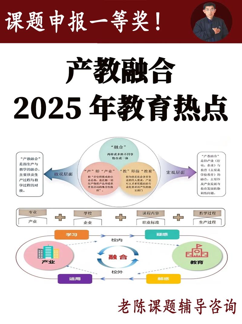 产学融合政策教育网