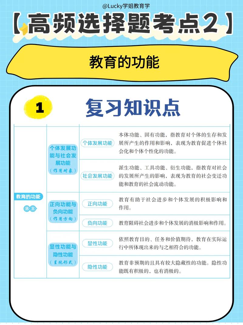 教育政策的功能多样性