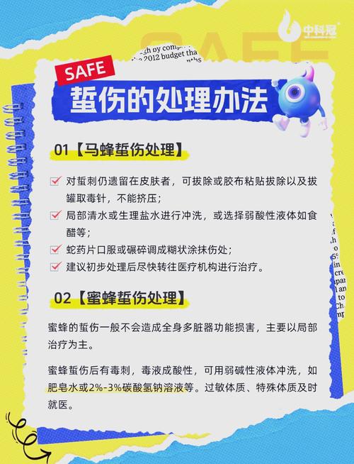 蜂蜇伤急救常识图片