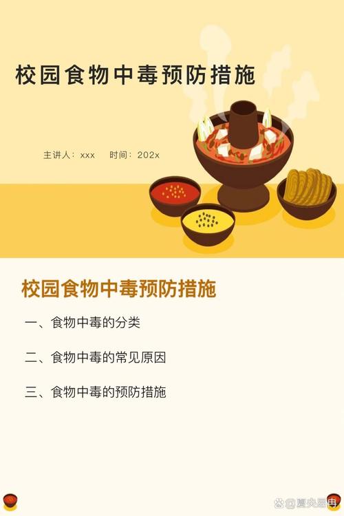 预防食物中毒基本常识