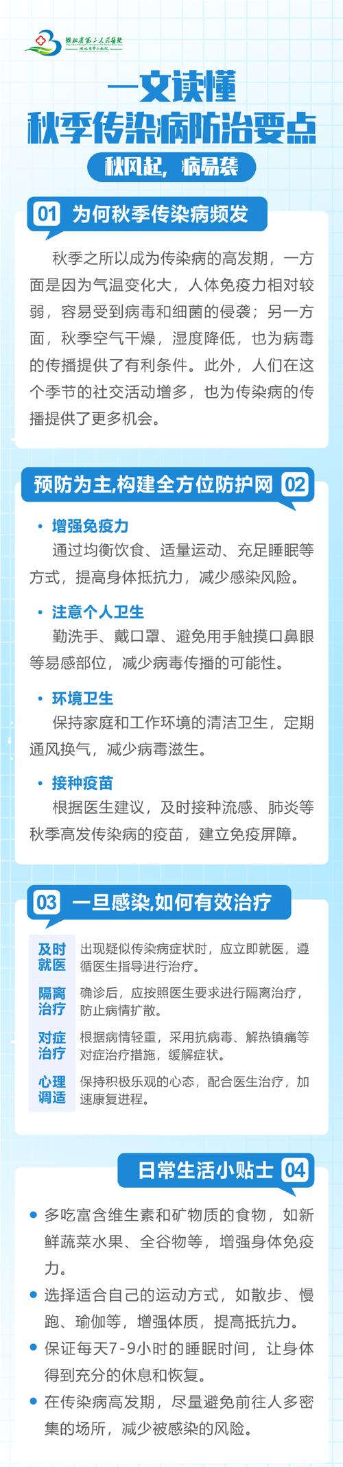 医生懂得一些小病常识
