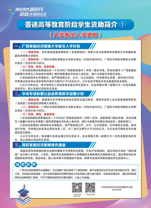 私立学校的教育资助政策