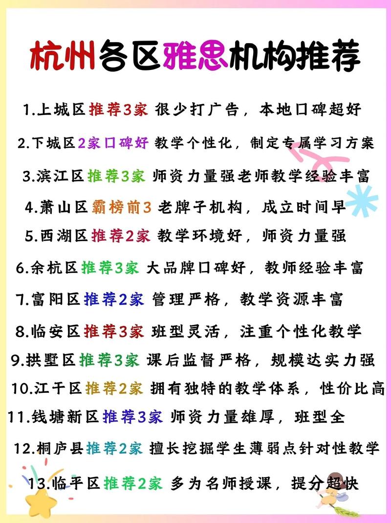 网上雅思口语，网上雅思口语培训机构