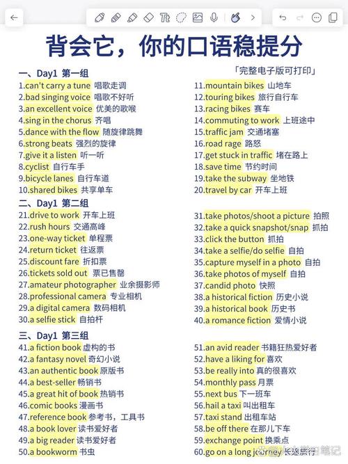 雅思入学口语考试，雅思入学口语考试考什么