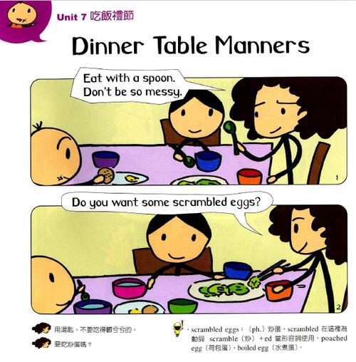 去哪里吃口语，去哪里吃口语怎么说