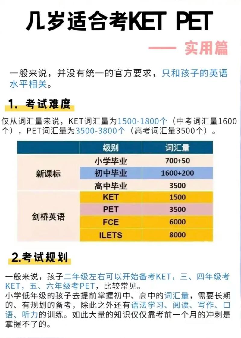 剑桥英语 口语,剑桥英语口语