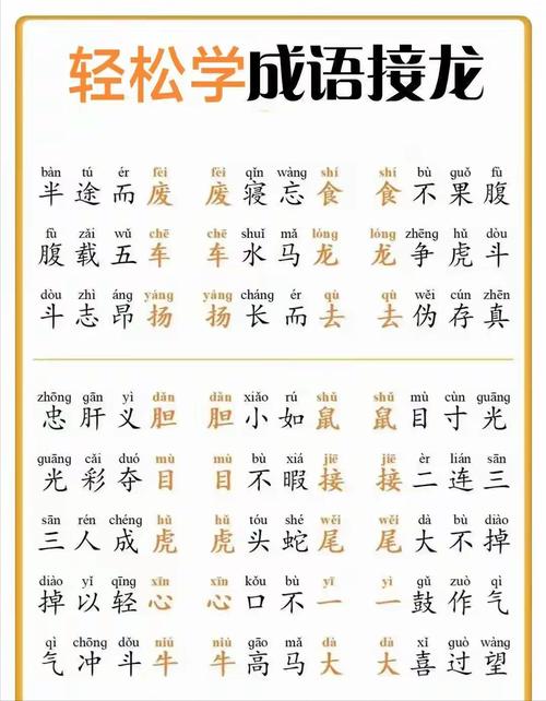 常用成语口语，常用成语口语训练