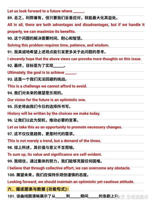 考研作文措施，考研作文措施类模板