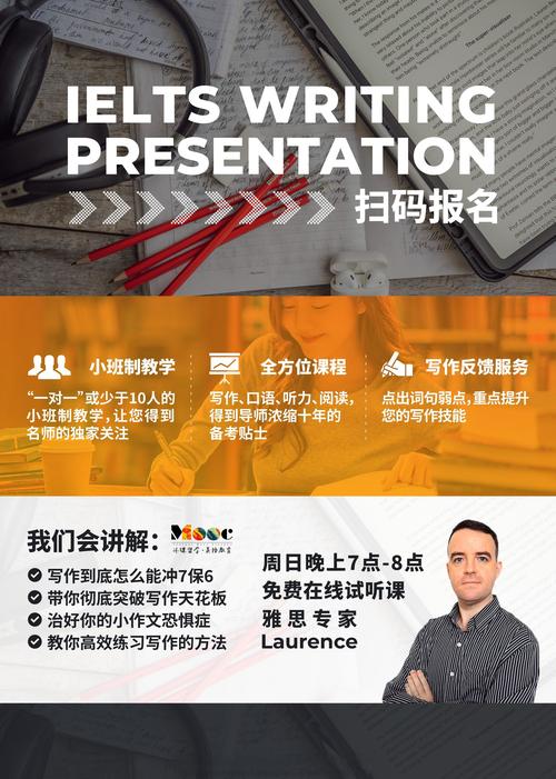 成都雅思作文培训加盟，成都雅思作文培训加盟电话