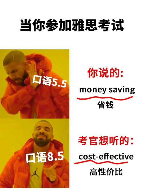 雅思口语 老外解说，雅思口语 老外解说视频