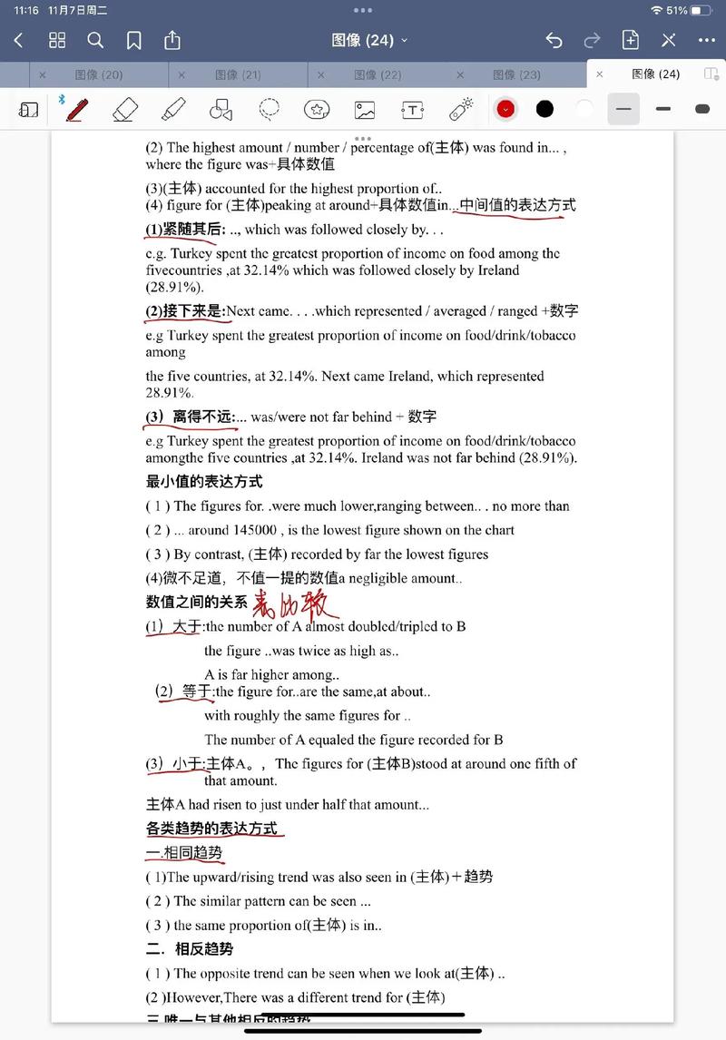 ielts作文培训班,ielts 作文