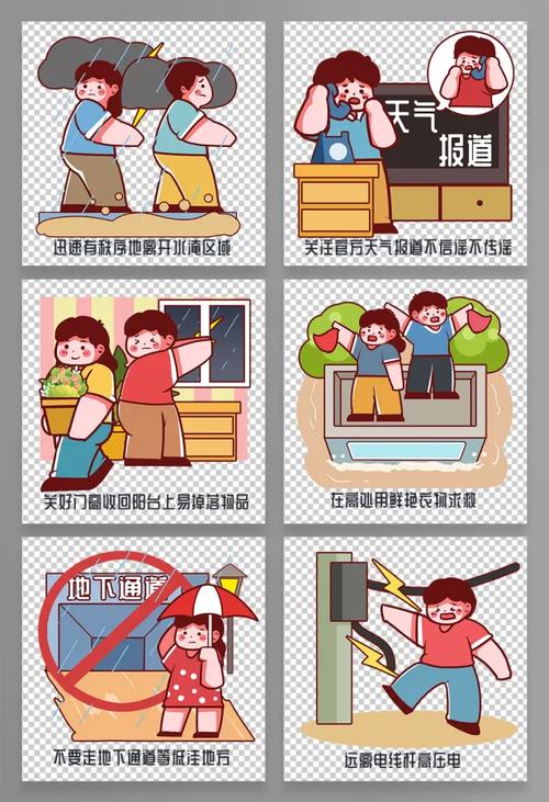 防洪 防暑安全教育