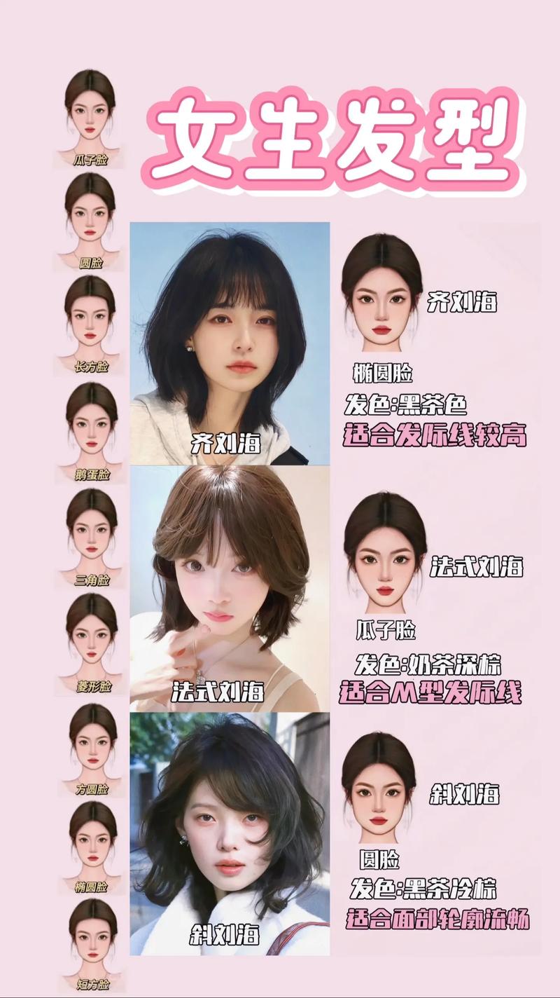 雅思口语 发型，雅思口语 发型要求