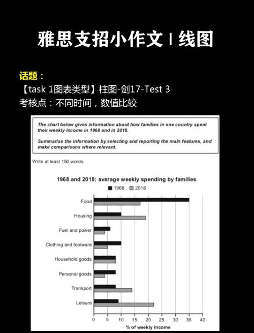 gmat作文考满分,gmat 作文满分